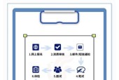 阳光电源2025校园招聘何时开始？应聘流程是怎样的？