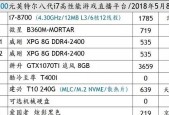 2024年最新台式电脑游戏配置排行榜（探索游戏世界）