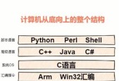 C语言程序的基本单位是什么（探究C语言程序的基本构成和特点）