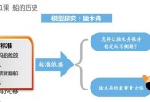 科学揭秘鬼火的形成过程（探索鬼火背后的科学奥秘）