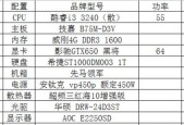 如何选择适合自己的台式电脑配置（全面指南助你轻松购买最佳配置）