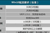 电脑安装Win10系统教程（详细步骤及注意事项）