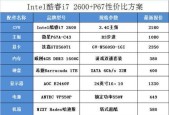 电脑配置参数详解（了解电脑配置参数的重要性及如何查看电脑配置参数）