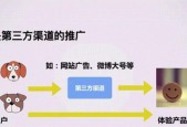 推广平台排行榜分享——让你找到最适合的推广平台（深度解析各大推广平台）