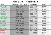 笔记本电脑显卡排名前十名（揭秘2024年最佳笔记本电脑显卡）