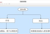 探索好看的流程图制作软件，提高工作效率（从外观到功能）