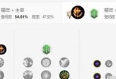 探秘LOL剑魔符文装备（剑魔符文装备的选择与优化）