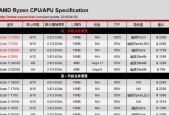 AMD笔记本处理器排名揭秘（详解AMD笔记本处理器性能）