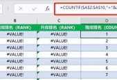 利用rank函数计算名次的方法与应用（探索数据分析中的排名计算技巧及实践案例）