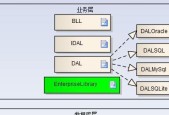 探索常见数据库类型及其应用领域（MySQL）