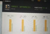 解决玩LOL掉帧问题的实用方法（针对配置足够但LOL仍然掉帧的解决方案）