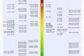 绝地求生最佳电脑配置分享（打造畅玩绝地求生的顶尖游戏电脑）