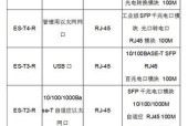 H3C交换机配置命令详解（学习如何正确配置H3C交换机）