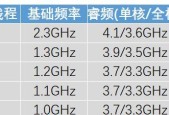 探索最新CPU处理器型号的前沿技术（以性能强劲的第11代IntelCore处理器为例）