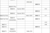 国产手机CPU性能排行榜（探索最新一代处理器）