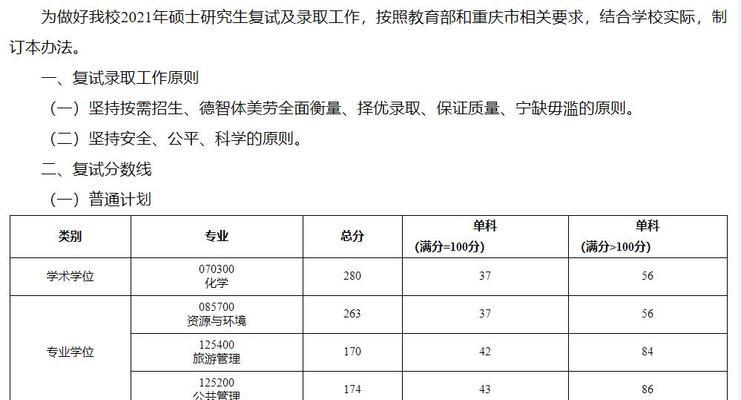 河北大学考研分数线揭秘（2024年考研分数线预测及分析）  第1张