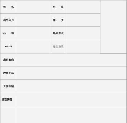 个人简历表格的优势和应用价值（以Word格式的个人简历表格为例）  第1张