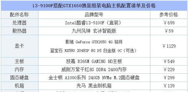 如何选择适合自己的台式电脑组装配置清单（为您推荐一份完美的台式电脑组装配置清单）  第2张