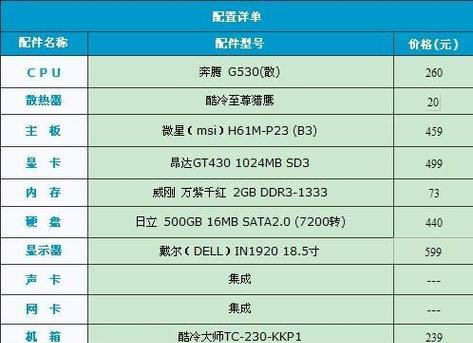 电脑型号与配置查询的方法（简单快捷地了解电脑型号与配置的方法）  第1张