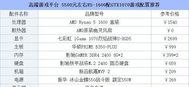 如何在电脑上查看电脑配置（掌握电脑硬件信息的关键步骤）  第1张