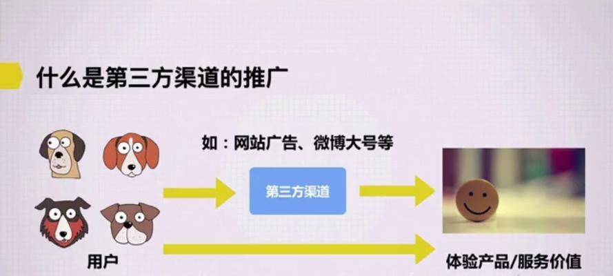 推广平台排行榜分享——让你找到最适合的推广平台（深度解析各大推广平台）  第1张