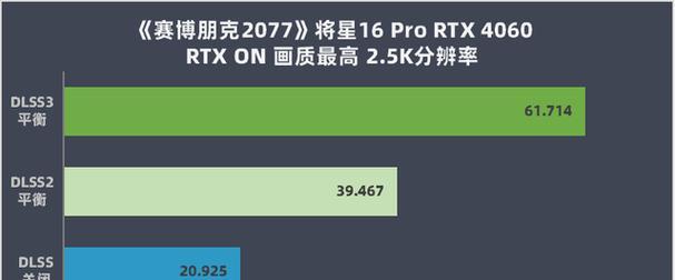 2024年游戏电脑配置推荐（适用于未来游戏的最佳电脑配置）  第1张