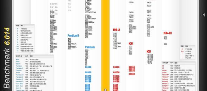 笔记本处理器排行榜（2024年最佳笔记本处理器大比拼）  第1张