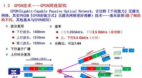 如何分辨家里是宽带还是光纤（掌握）  第1张