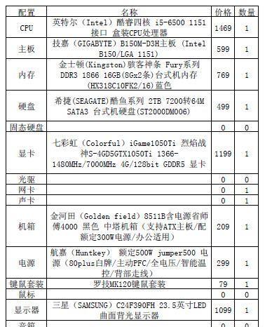 组装台式电脑配置清单及价格解析（自定义个人电脑配置）  第1张