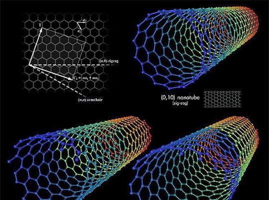 纳米与米的换算关系及应用领域研究（纳米与米的换算关系及其在科学研究和工程应用中的重要性）  第1张