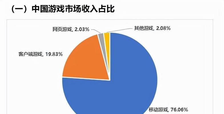 探索PC游戏世界的热门好玩Top10（畅快游戏）  第1张