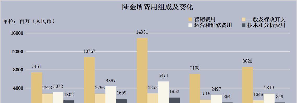 企业上市流程及要点解析（揭秘企业上市的全过程与核心关键点）  第1张