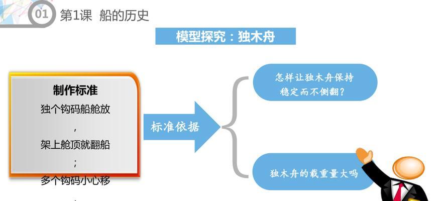 科学揭秘鬼火的形成过程（探索鬼火背后的科学奥秘）  第1张