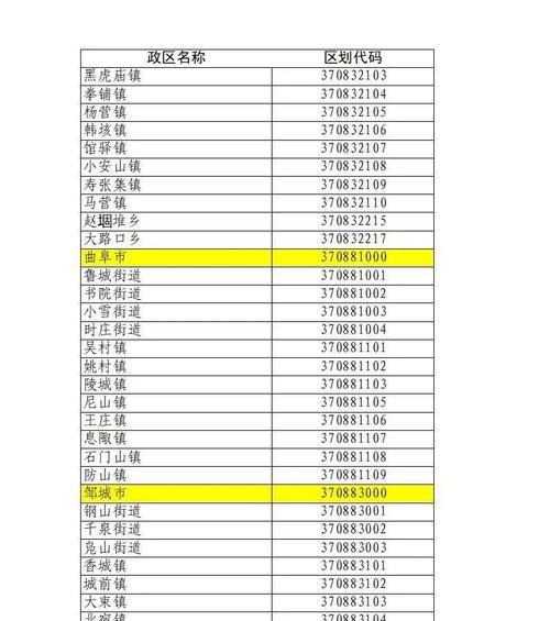 深入解析身份证号码的含义（揭开身份证号码背后的秘密）  第1张