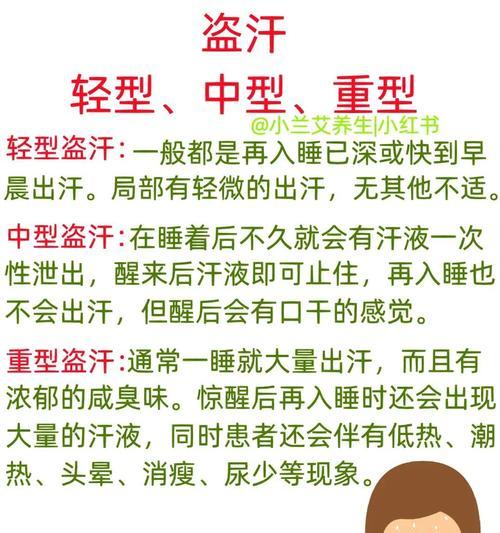 控制更年期盗汗的有效方法（告别更年期盗汗）  第1张