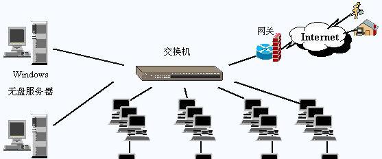 如何解决手机网络延迟过高问题（有效应对手机网络延迟）  第1张