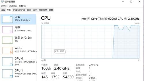 解决笔记本CPU使用率过高问题的有效方法（快速解决笔记本CPU过热引起的性能下降问题）  第1张