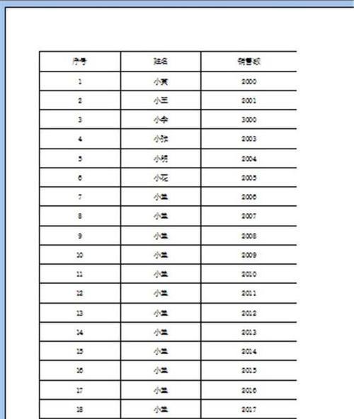 通过表格打印为每一页设置表头的方法（提升表格打印效果的技巧）  第1张