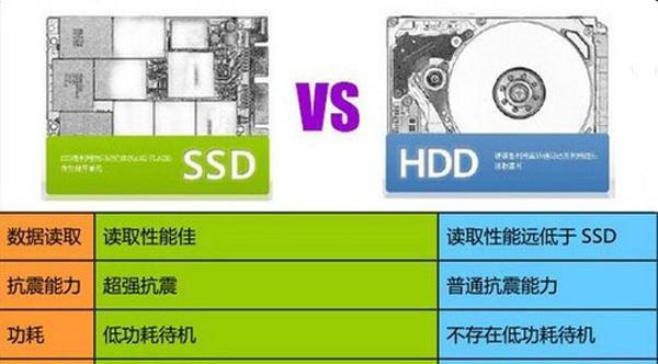 2024年国产固态硬盘品牌排行榜（探索国产固态硬盘领域的佼佼者）  第3张