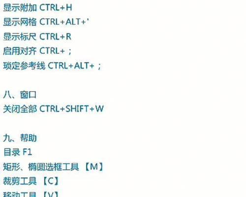 掌握PS常用快捷键，提升设计效率（一键操作）  第2张