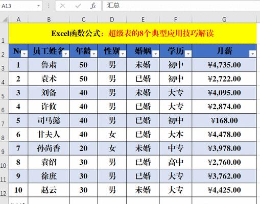 从零开始学习Excel表格制作的关键步骤（轻松掌握Excel表格制作技巧）  第2张