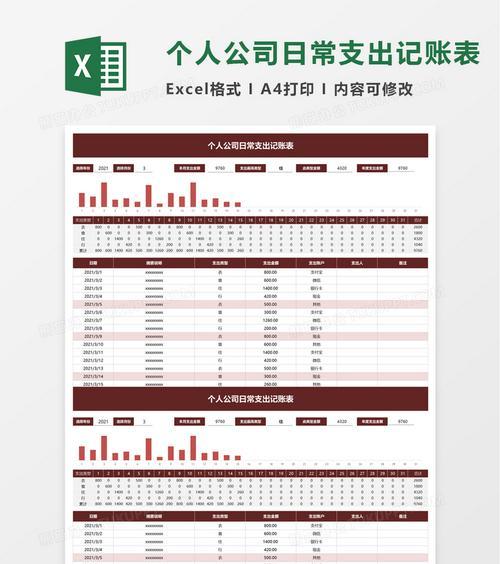 Excel表格制作入门指南（从零基础到熟练应用）  第3张