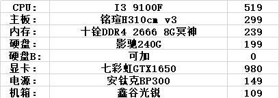 探索目前电脑最佳配置参数（揭秘当今最强电脑配置）  第2张