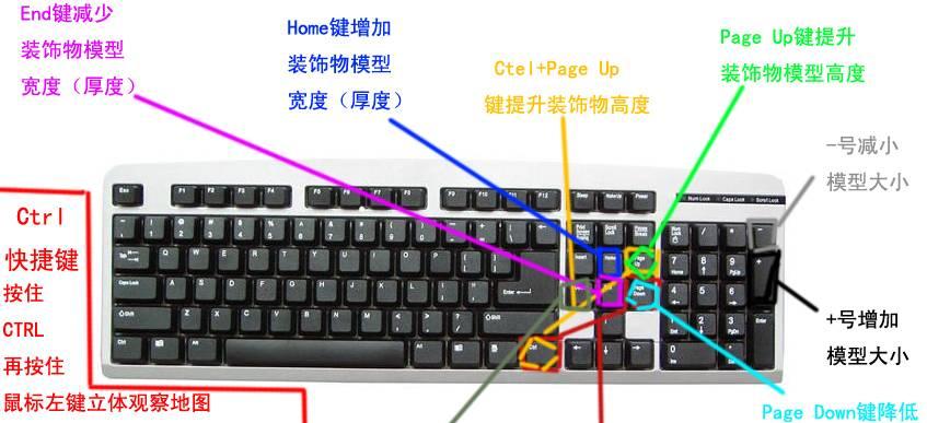 电脑键盘按键功能大揭秘（探索键盘按键的奥秘）  第1张