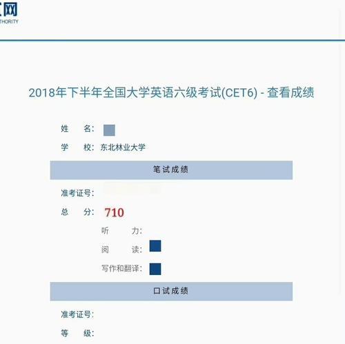 如何查询忘记准考证号的四六级成绩（利用其他信息快速找回准考证号）  第2张