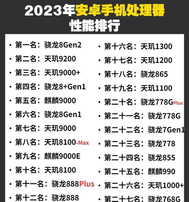 安卓手机处理器排名前十强盛崛起（揭秘安卓手机处理器领域的王者之路）  第2张