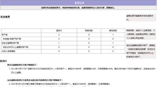 如何以征信不好贷款买房（解决征信问题）  第2张