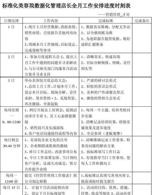 高效制定工作计划表的方法（提高工作效率的关键步骤与技巧）  第3张