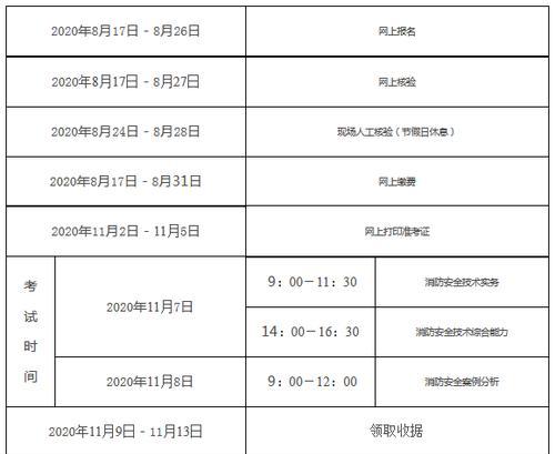 如何在电脑上打印准考证（简便快捷的电脑打印准考证方法）  第3张