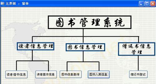 数据库系统的特点及应用（深入了解数据库系统的特点与优势）  第2张